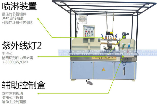 HCDG-5000型閉路磁軛磁粉探傷機