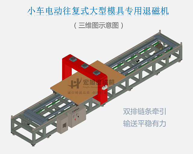 大型模具退磁機示意圖